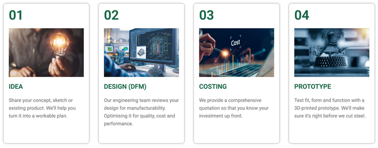 Your Plastic Component: From Idea to Large-Scale Production