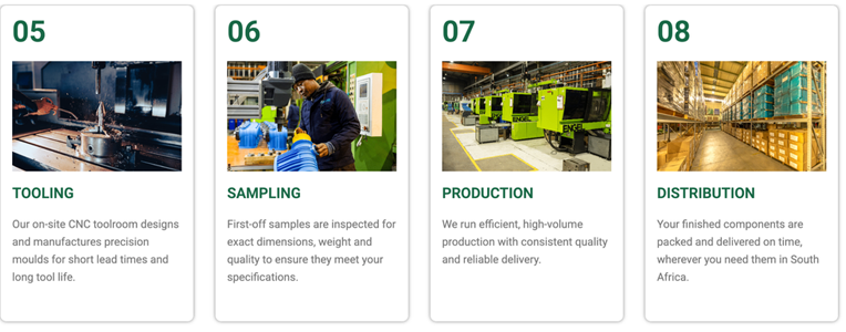Your Plastic Component: From Idea to Large-Scale Production