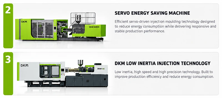 Techplas Services: High-Performance DKM Injection Moulding Machinery