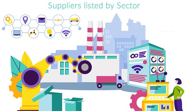 Suppliers by Directory Sector