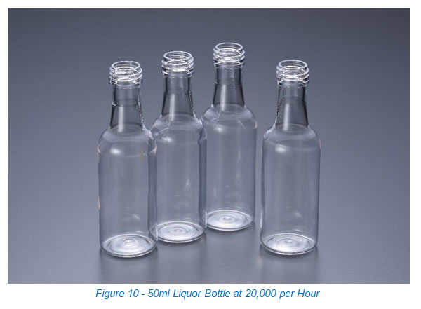 Liquor Bottle at 20,000 per Hour